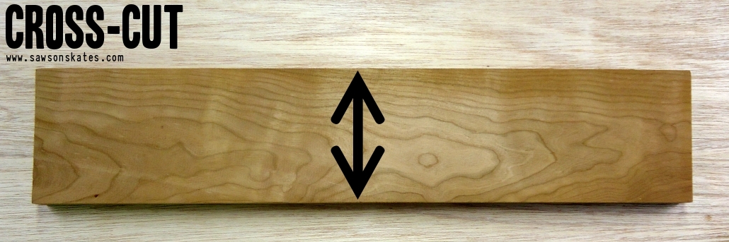 Workshop Words Rip Cut Vs Cross Cut Bodytech Workshop Words Rip Cut Vs Cross Cut Bodytech