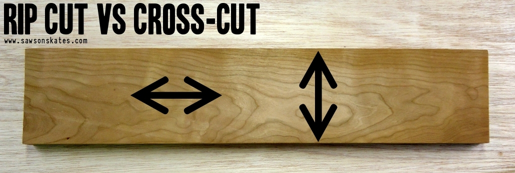 Workshop Words Rip Cut vs Cross Cut