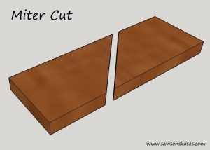 Miter Cut - Which Saw Should I Use for My DIY Project?