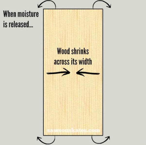 Mistakes with Wood Can Cause Your DIY Furniture to Crack