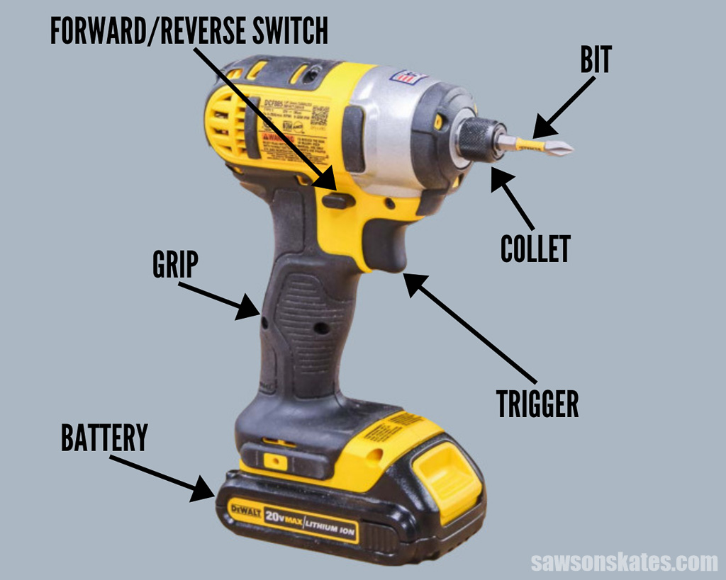 Diagram showing the parts of an impact driver