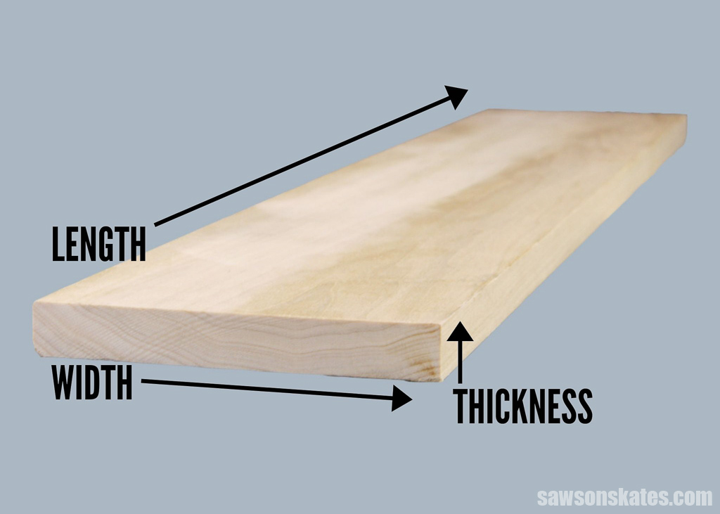 Three measurements used to identify boards: thickness, width, and length.