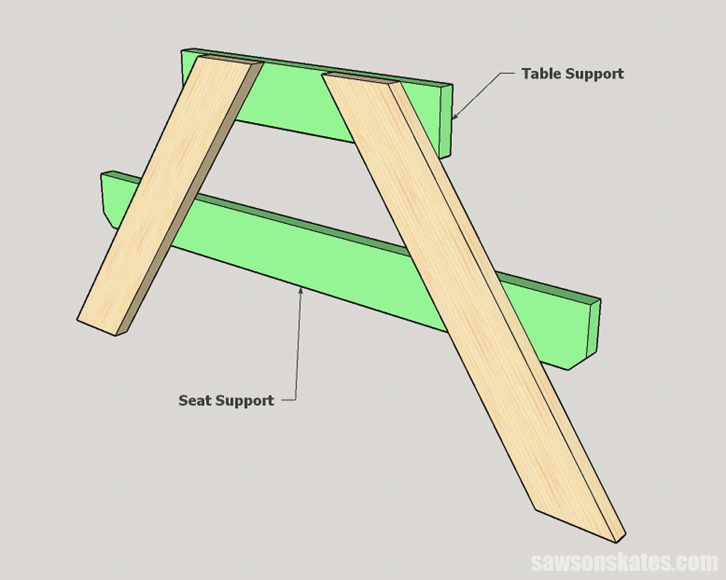 Attaching legs to the supports for a small DIY picnic table