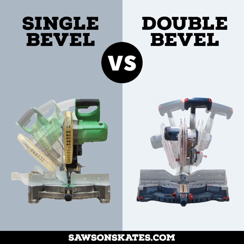 Single vs double bevel miter saw graphic