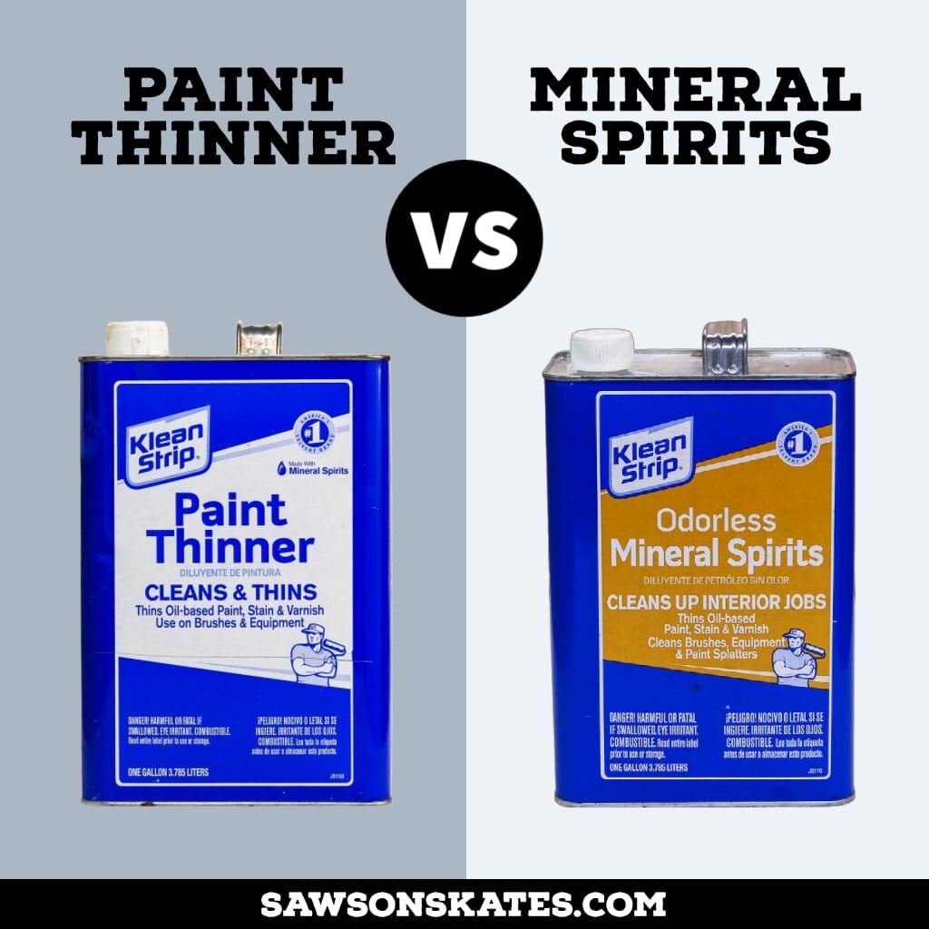 Mineral spirits vs paint thinner graphic