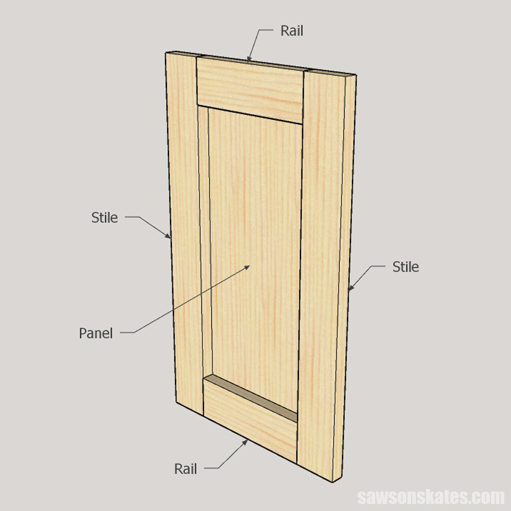 how to make shaker cabinet doors (with a router) | saws on skates®