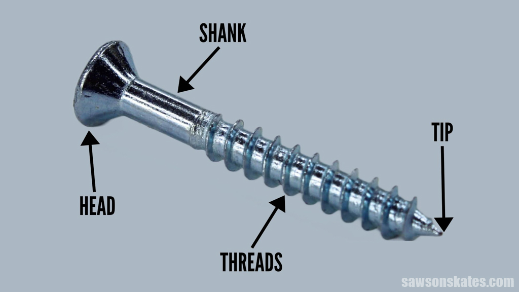 Image of a screw with text and arrows labeling its parts