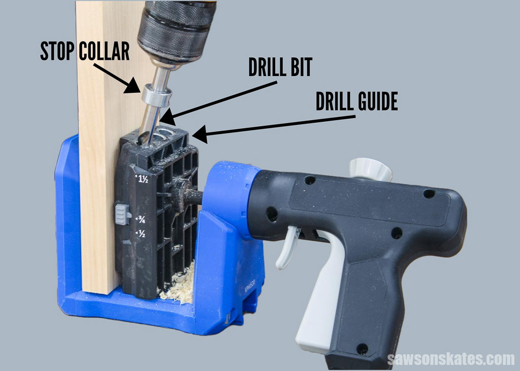 Graphic with text and arrows pointing to the parts of a Kreg Jig