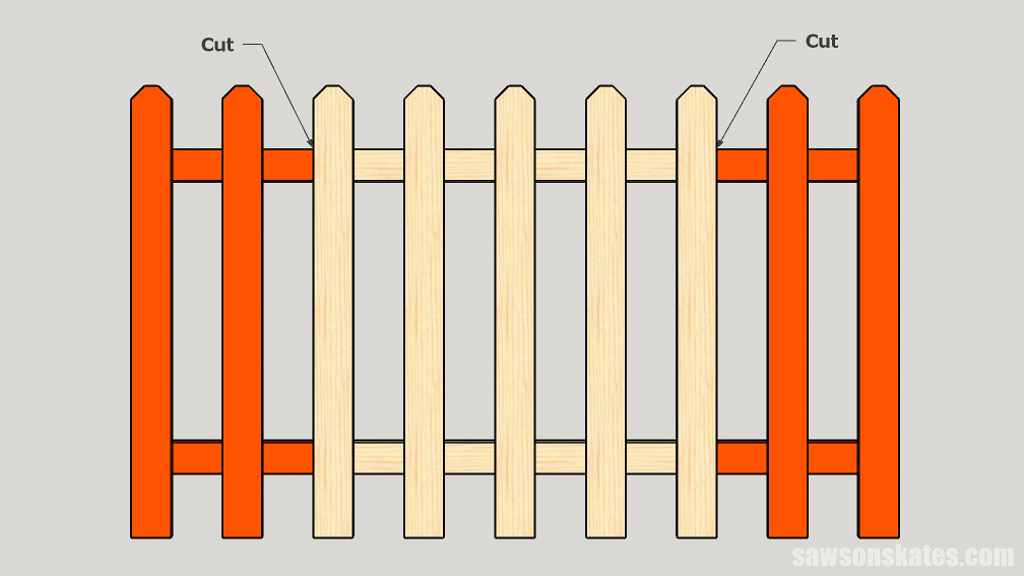 Diagram showing where to cut a fence panel to make a garden gate