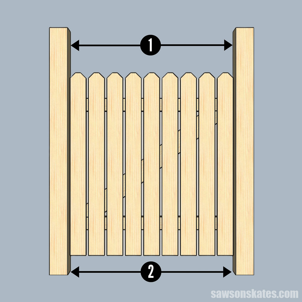 diy-garden-gate-measure-1 - Saws on Skates